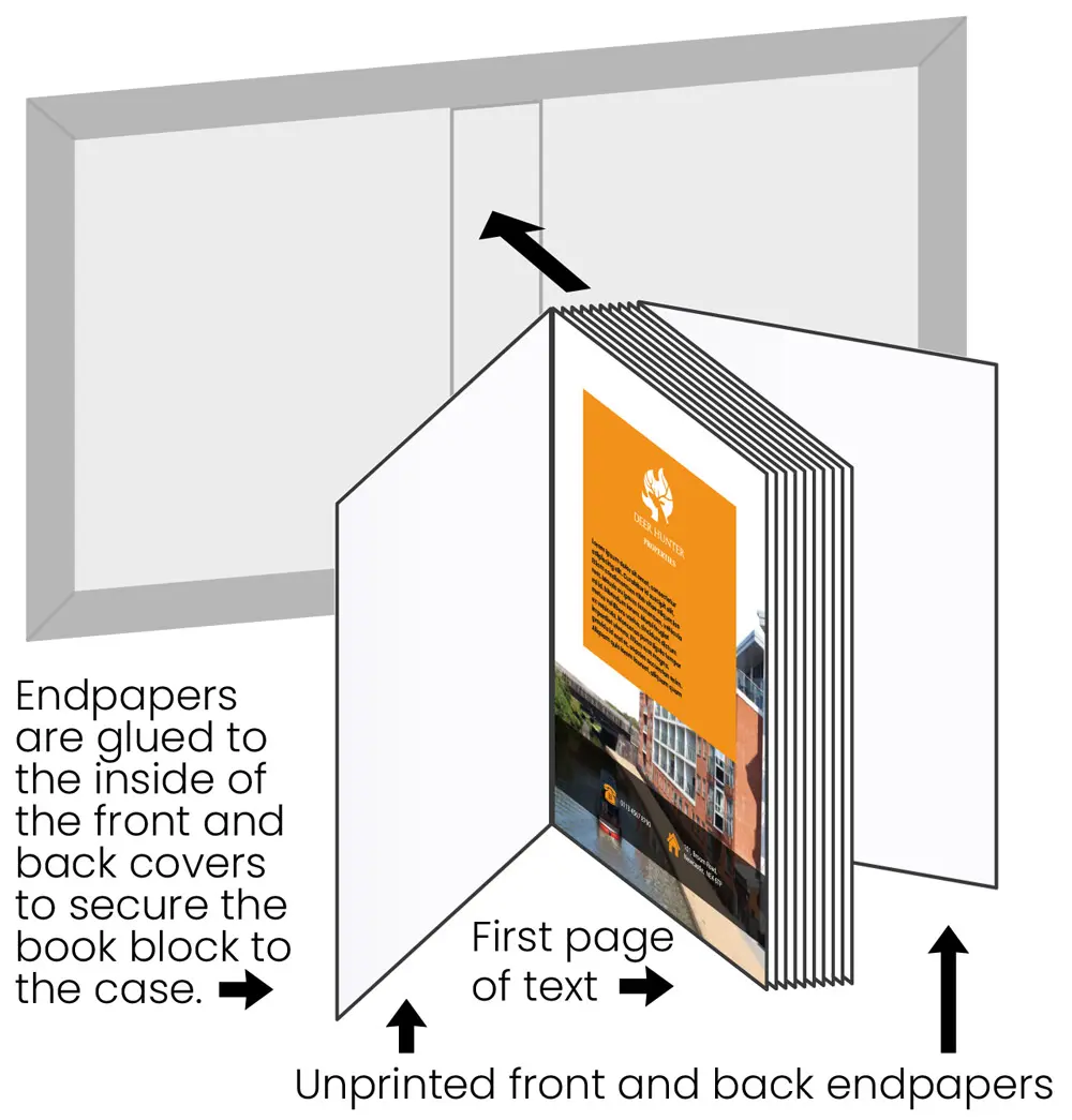 hardback-endpaper-assembly-guide.webp